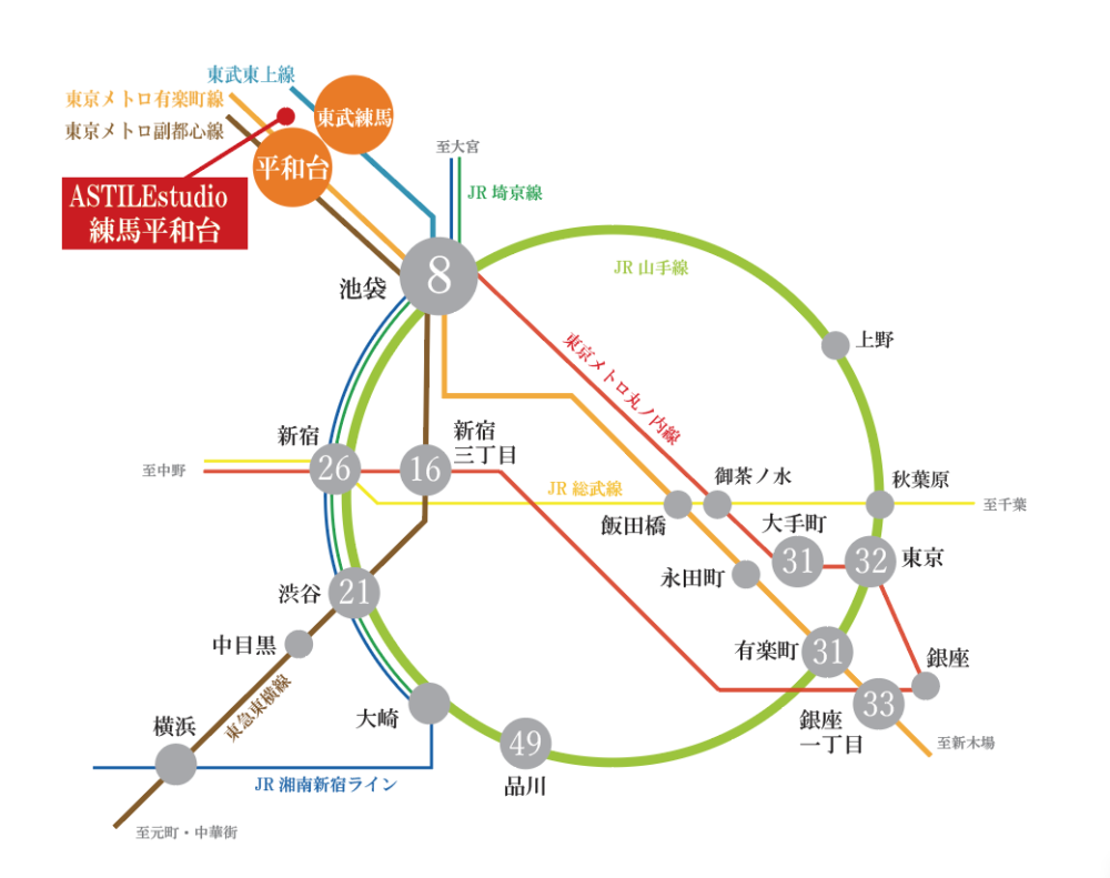 路線図