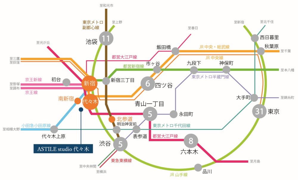 路線図