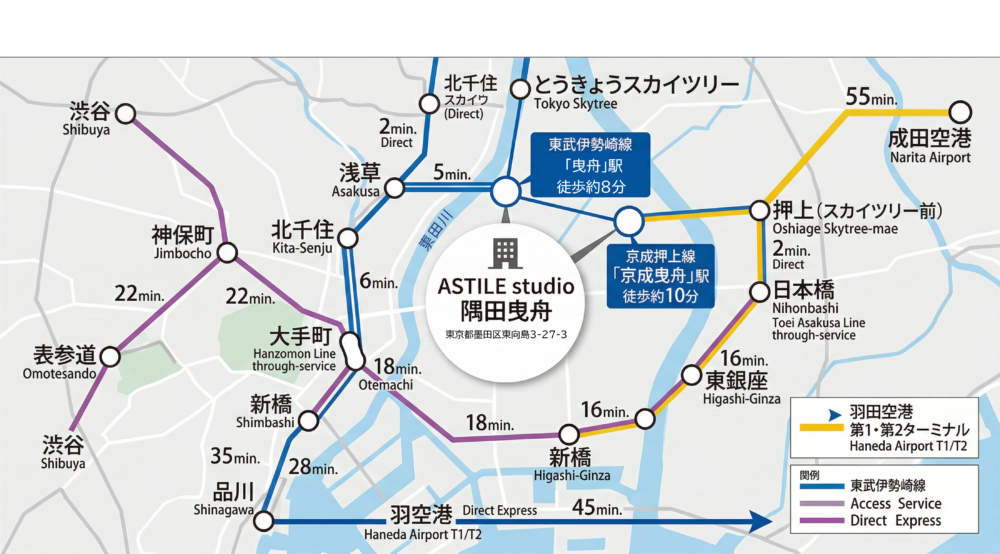 路線図